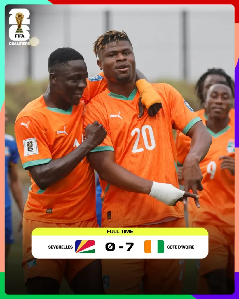 2026 World Cup Qualifiers: Ivory Coast Secures Dominant Win