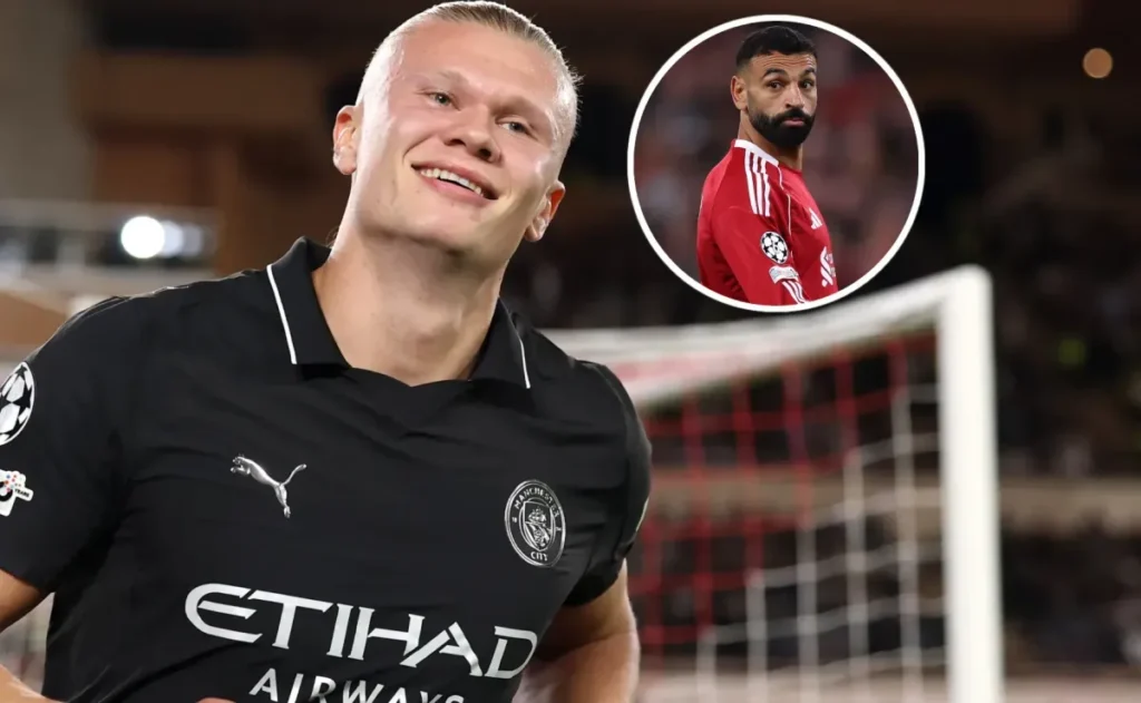Haaland Matches Salah’s Record but Still Behind Mbappe, Messi, and Ronaldo in Champions League Stats